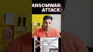 #ransomware #MOVEit