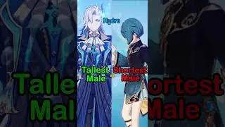 Tallest Vs Shortest Male Characters From Each Element! 