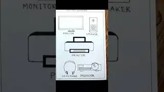 Computer output devices drawing/ How to draw computer input devices step by step