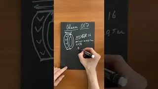 225/55R19 - что это?! Шины в ОГЭ
