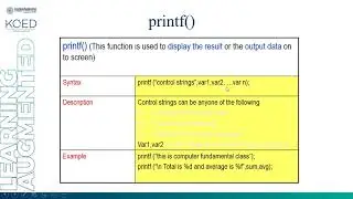 Formatted Input and Output Functions