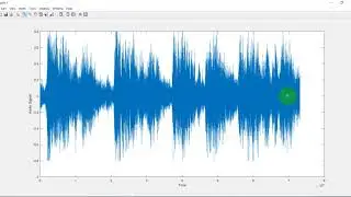 Reading and Writing Audio Files in MATLAB 2017