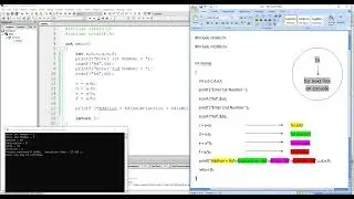 3. Simple addition, Subtraction, Multiplication, Division code in CodeBlocks. (+_*/)