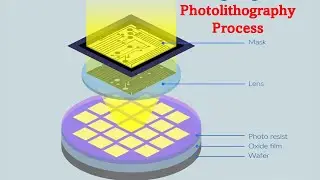 Understanding Photoresist in Photolithography | Photolithography Tutorial