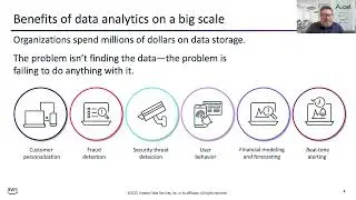 AWS Data Analytics: Managing Log Files Efficiently