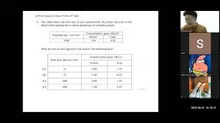 [NYGH WA2] Sec 4 IP Biology Revision