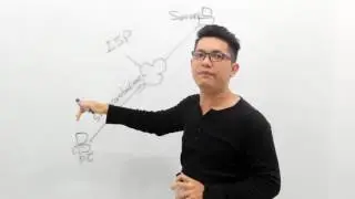 [Non English] What is html