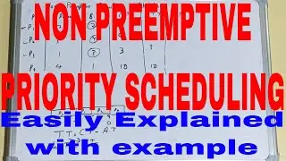 Non Preemptive Priority Scheduling|Non Preemptive Priority Scheduling Example|Priority Scheduling