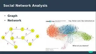 Complex network analysis