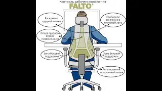 Комфортное эргономичное кресло Ideal серия Falto-Profi