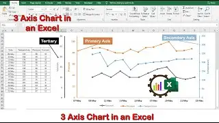 How to create a chart with 3 Axis in an Excel. 3 अक्षांसह चार्ट