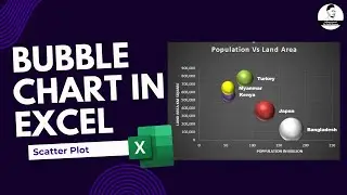 Bubble Chart in Excel | Advancement By Rohit Narang