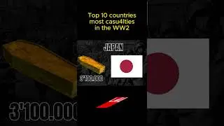 Top 10 countries most de4ths in #WW2 #soviet #war #history #worldwar2 #military #USSR #fyp #foryou