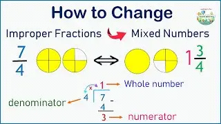 How to change improper fractions to mixed numbers - The fastest way to simplify improper fractions