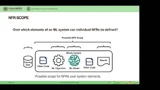 Towards solutions to identify and manage non-functional requirements for machine learning