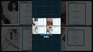 How To Grow Your Business With Google Ads 