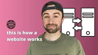 How A Website Works | Build A Website