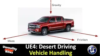 UE4: Desert Driving Extras - Vehicle Handling (Arcade Mode)