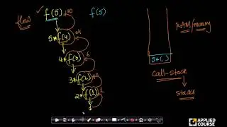 Factorial: Time and Space complexity | Recursion in programming| DS & Algorithm | Gate Appliedcourse