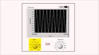 LabVIEW Tutorial - Math Functions