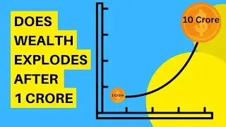 Does Wealth Really Explodes After 1 Crore | Power of Compounding