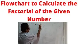 Flowchart to Calculate the Factorial of the Given Number