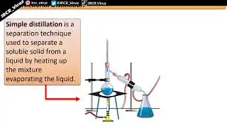 C1.4 Fractional Distillation Preview