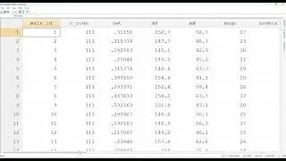 How to open Excel file or import Excel data in Stata: Session-4