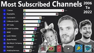World's Most Subscribed YouTube Channels Ranking (2006 - 2022)