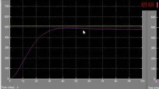 مشروع نظام تحكم بحرارة سخان _close loop control (heater system) part 3