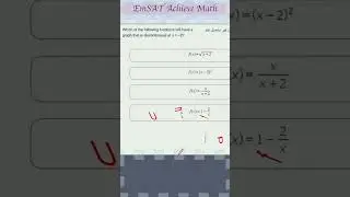 Discontinuous functions 
