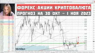 Прогноз форекс, акций и криптовалют на 30 октября - 1 ноября 2023