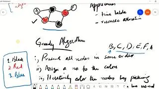 Social Network Analysis: Greedy Graph Coloring