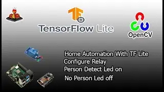 object detection tensorflow lite | raspberry pi 4 tensorflow lite | home automation raspberry pi
