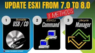 How to Update ESXi from 7 to 8 | Step-by-Step Guide to VMware ESXi Upgrade | Update esxi from 7 to 8