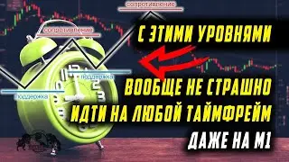 С этими уровнями вообще не страшно идти на любой таймфрейм, даже на м1