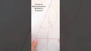 Construct Rational Numbers WITHOUT a Compass! 