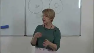 Фрагмент мастер-класса Ирины Спасской 