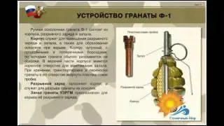 Плакаты "Ручные гранаты" (10 плакатов размером 30 х 41 см) - видео презентация.