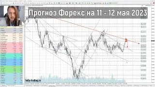 Прогноз форекс на 11 - 12 мая 2023