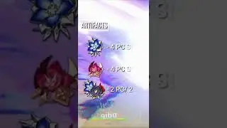 Short and simple RAZOR guide! | Genshin Impact