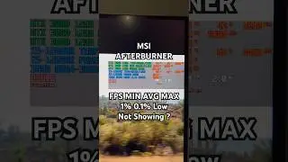 Msi Afterburner Overlay Fix (FPS Min Avg Max 1% 0.1% Low) 