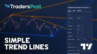 Simple Trend Lines - TradingView Indicator