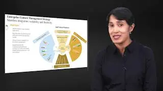 SAP S/4HANA Cloud  Enterprise Content Management/ Document Management Offerings