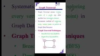 What is Graph Traversal? #graph #graphtraversal #bfs #dfs #cseguru #daa #ada #traversal #search