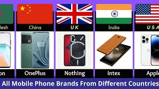Mobile Brands By Country | Smartphone Brands From Different Countries Comparison