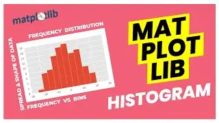 How to make a Histogram plot in Python using Matplotlib | Ft.