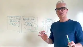 Whiteboard Chats | Introducing the Amplify API Management Plane