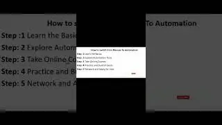 How to Start automation testing for begineers | Selenium WebDrive