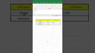 Join Texts in Microsoft Excel Using Simple Formula 